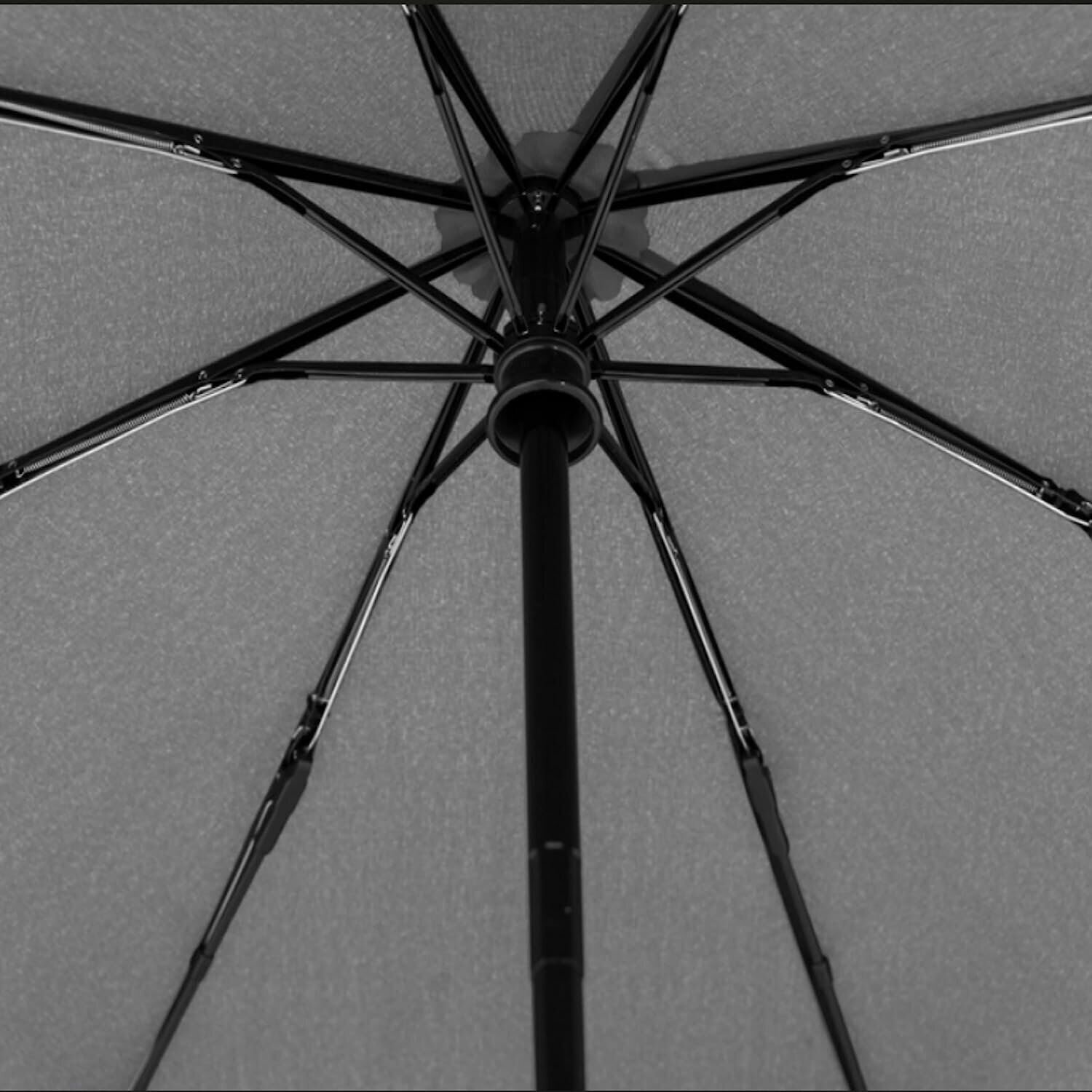 Knirps A.200 Medium Duomatic Automatic Open Close Rain Umbrella - Compact...