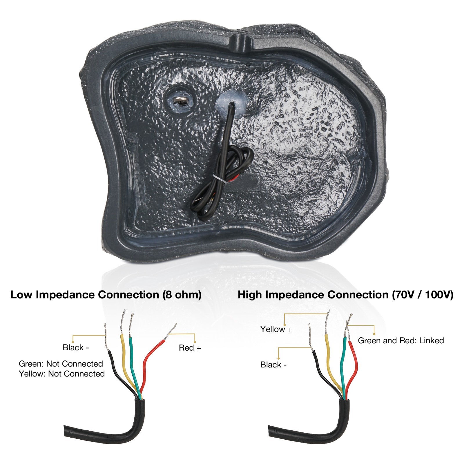 OPEN BOX:Sound Town 2-Pack 5.25" IP56 Weatherproof Outdoor Rock(ROCK-52G-PAIR-R)