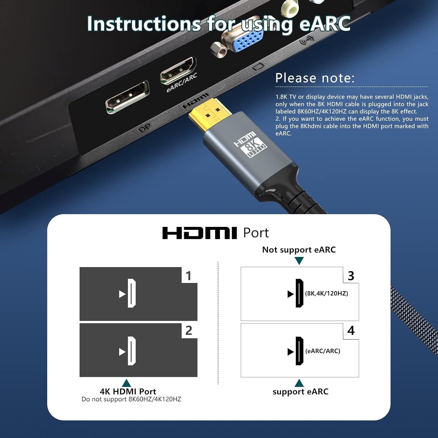 8K HDMI Cable 6FT Ultra High Speed