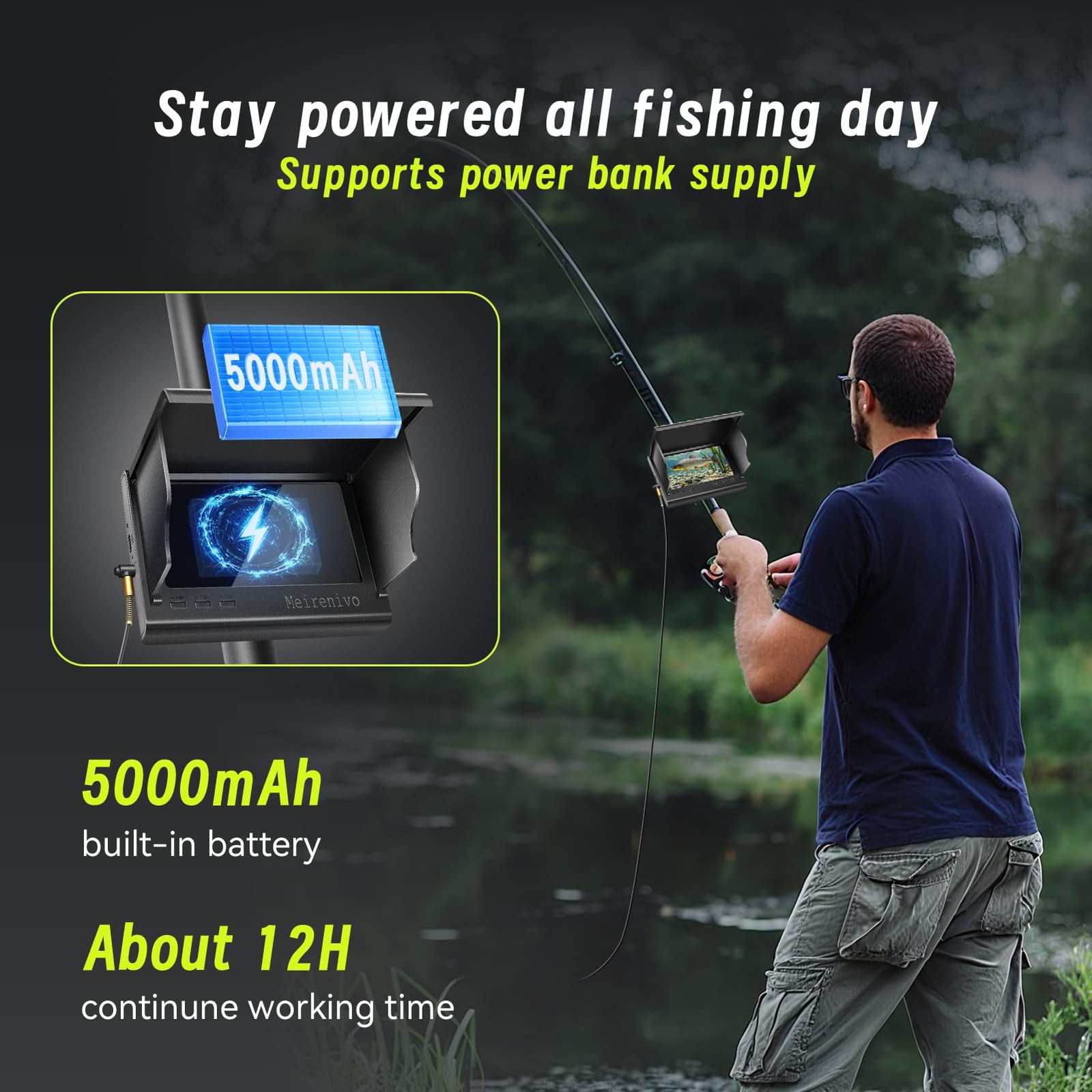 Camera for Fishing Underwater Fishing Camera with 100ft Cable,4.3 Inch IPS Di...