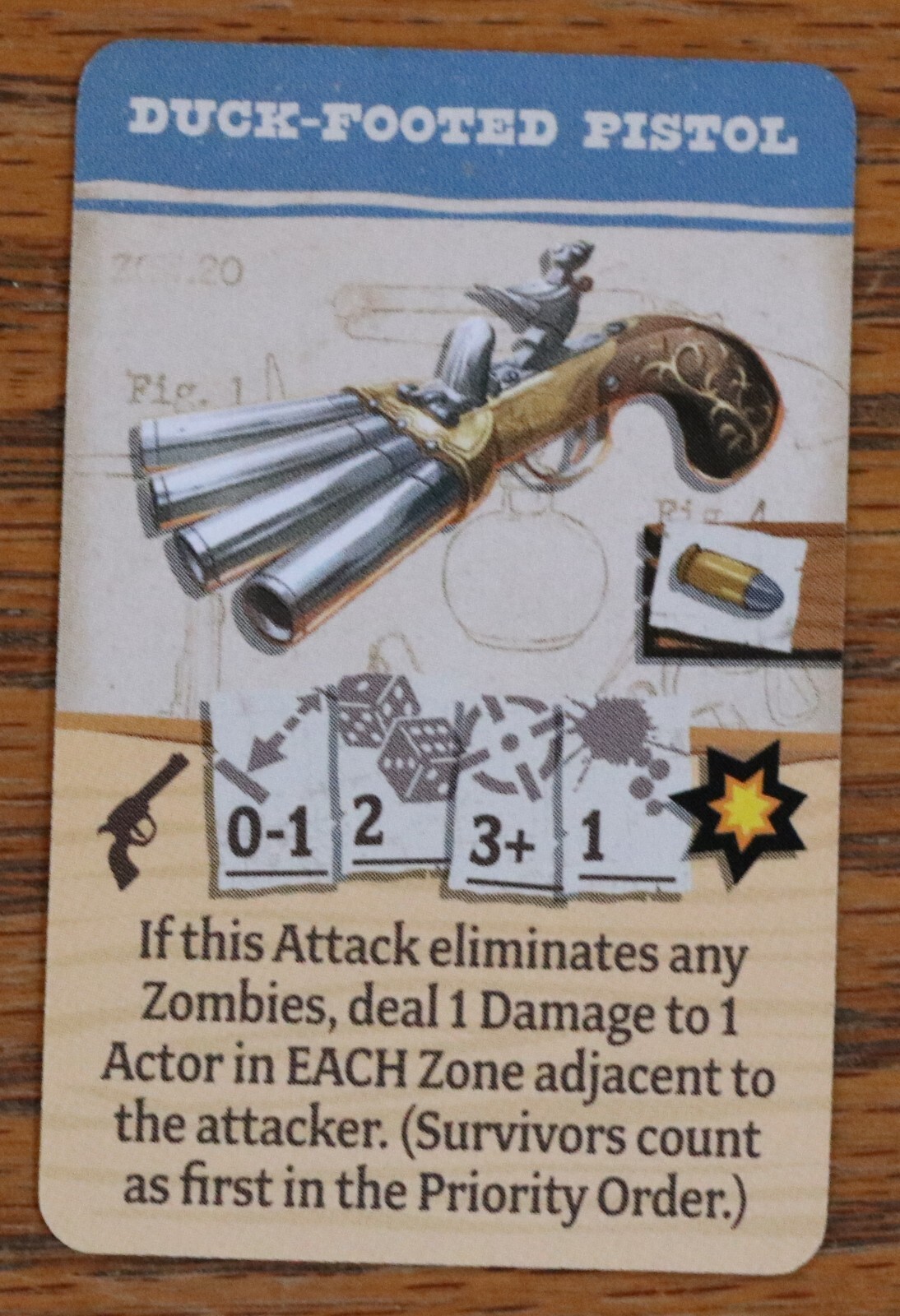 CMON Dice Tower Promo Zombicide Exploding Dice Massive Darkness Ankh Kickstarter