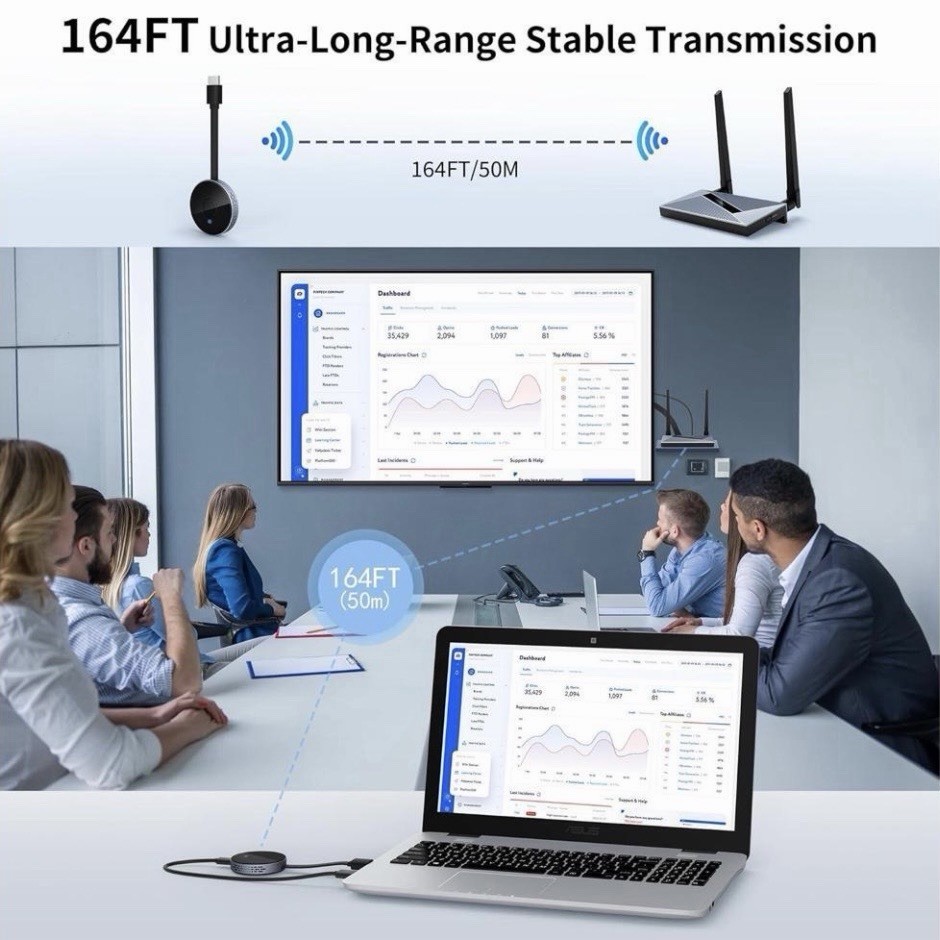 Wireless HDMI Transmitter & Receiver With Wireless HDMI Converter Dongle Adapt