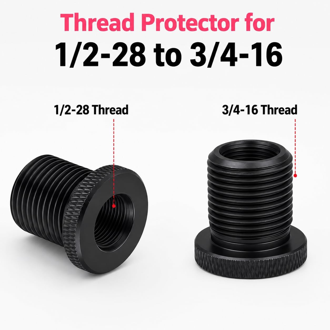 3 Pack Black 1/228 and 3/416 Thread Protector Adapters Washers Kit Box