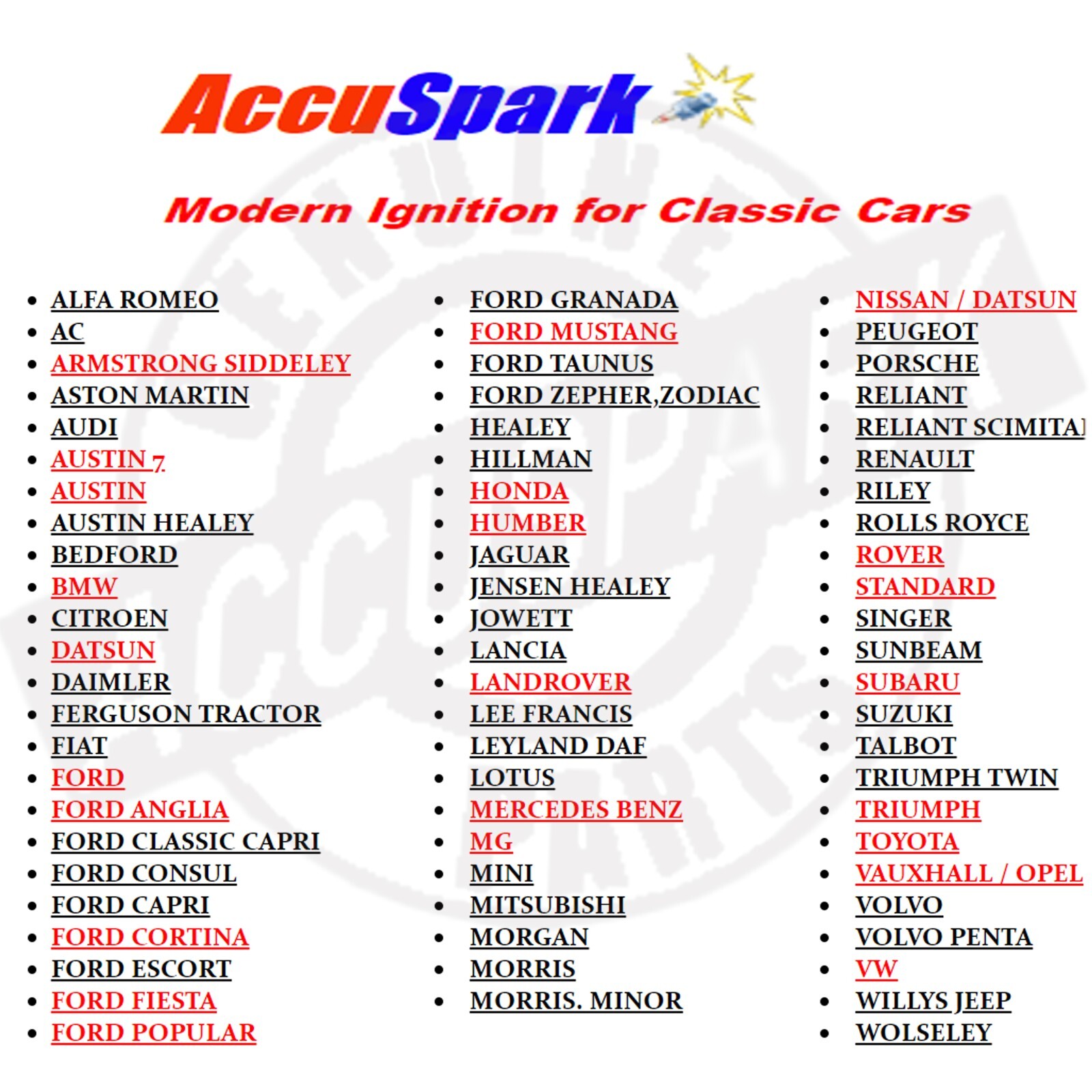 BMW 2002 AccuSpark ™ Electronic Ignition Conversion