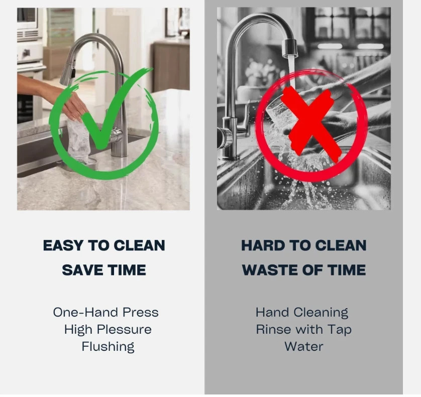 Automatic Glass Rinser for Kitchen Sink - 360° Quick Clean
