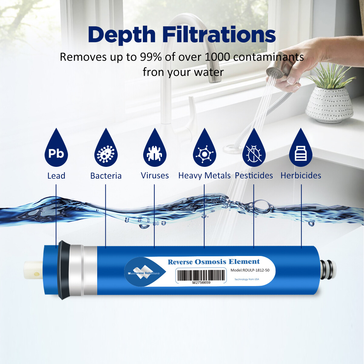 50 GPD Reverse Osmosis RO Membrane Under Sink Water Filter Replacement 1-50 Pack