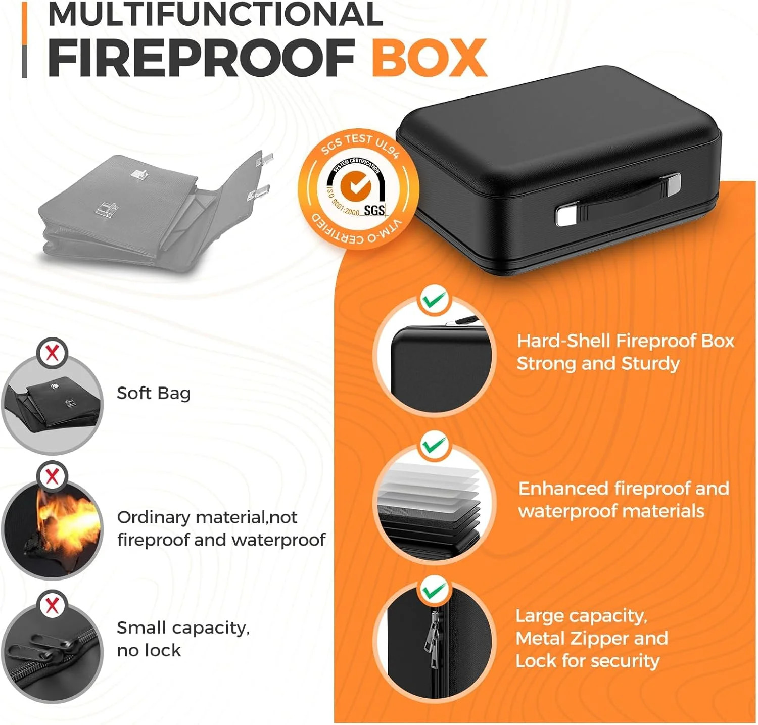 Fireproof Document Box, Waterproof Safe Box with Combination Lock | Upgraded Fir