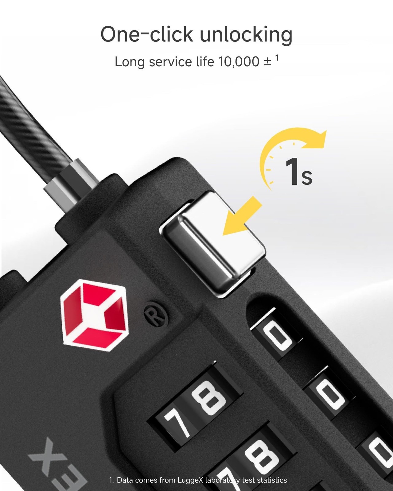 LUGGEX TSA Locks for Luggage, Suitcase Locks TSA Approved, Luggage Locks, Eas...