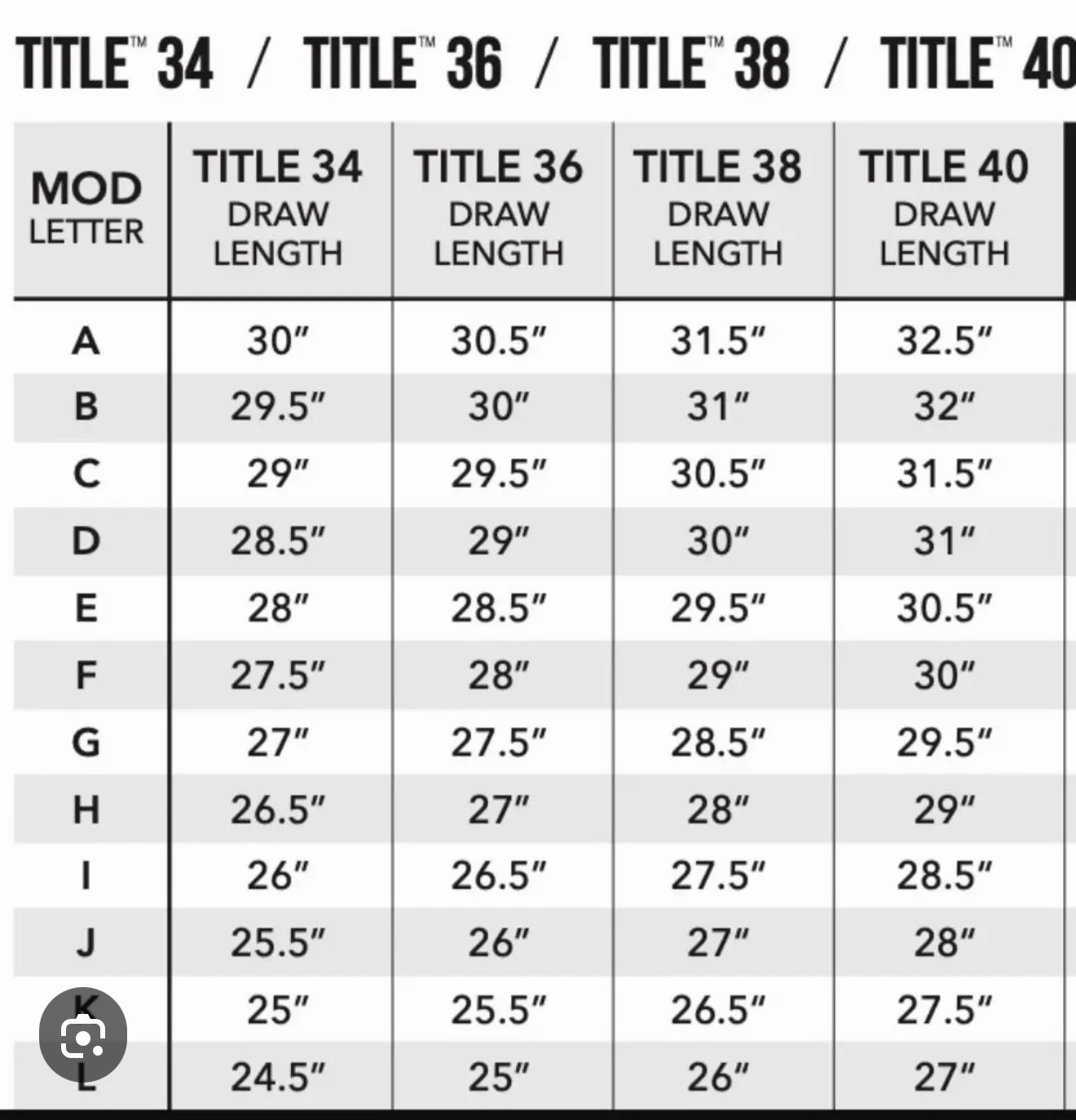 Mathews SWT Modules for Title Target Bow 36/38/40 - 65# “D” 80% Mods