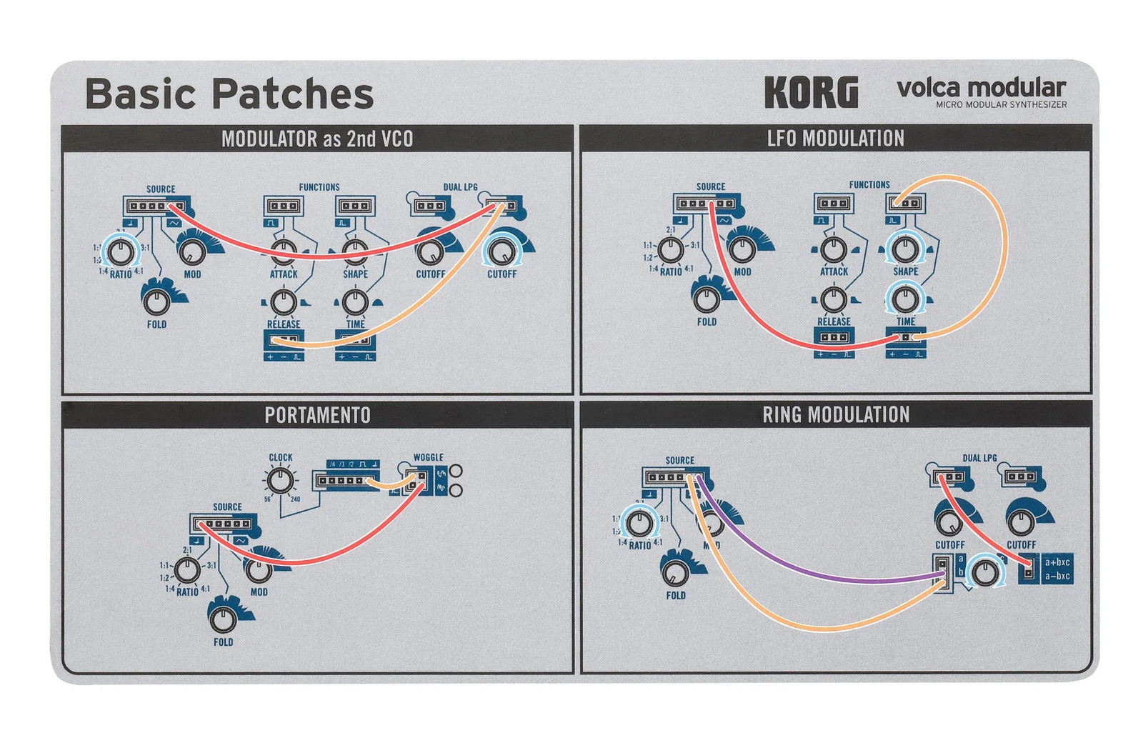 Korg Volca Modular Micro Modular Synthesizer