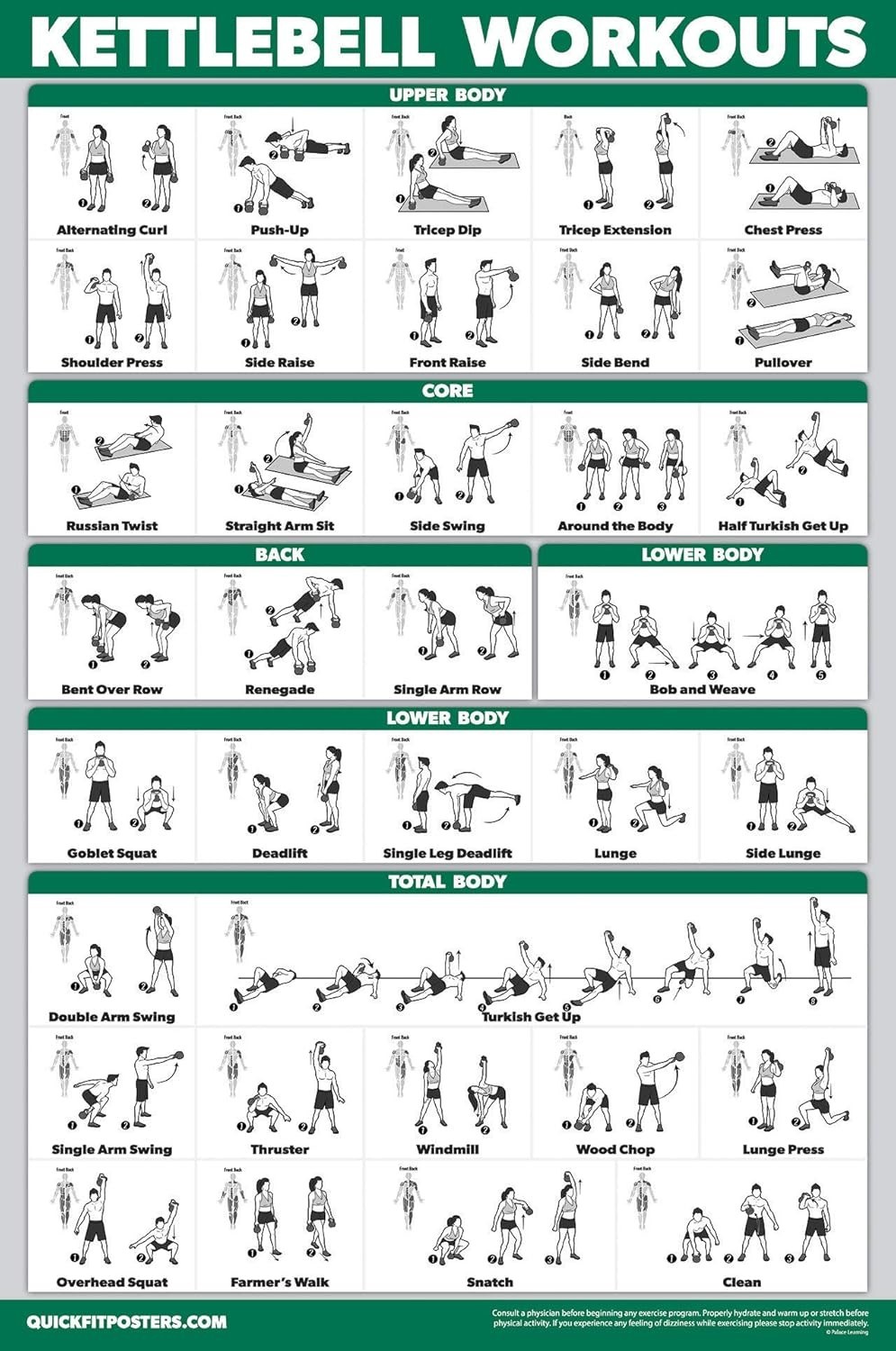 Kettlebell Workout Exercise Poster Illustrated Guide Kettle Bell Routine