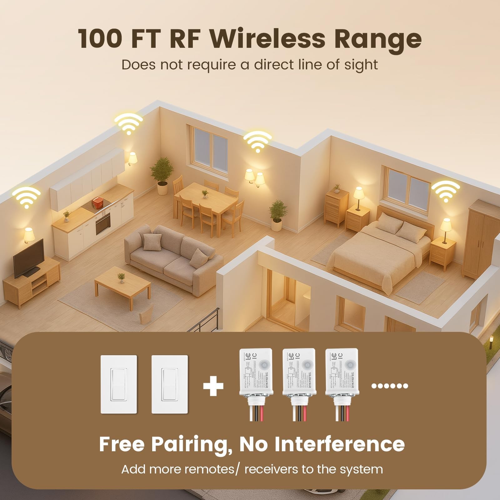 Wireless Light Switch and Receiver Kit, Decorator Rocker Wall Switch, 15A, No...