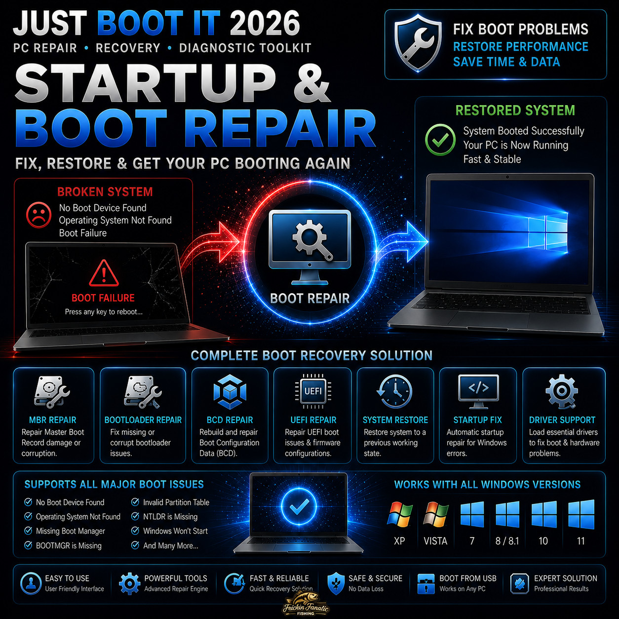 Just Boot It Ultimate Computer Repair Recovery Diagnostics Boot Toolkit Windows