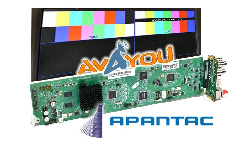 Apantac openGear OG-MicroQ 4x1 3G/HD/SD-SDI Video Quad-Split Card Multiviewer