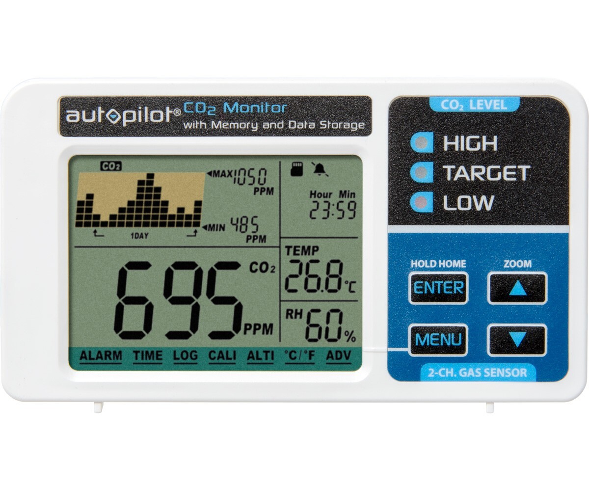 Autopilot Desktop CO2 Monitor with Memory and Data Storage