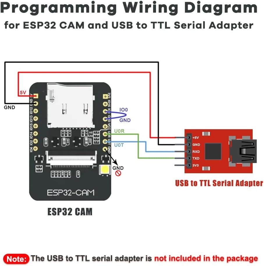 Hosyond 2Pcs ESP32-CAM Wireless WiFi+Bluetooth Development Board with OV Camera
