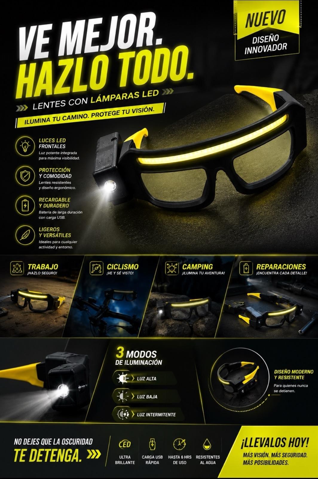 Task Lamp 90° Adjustment Glasses Rechargeable 5 Modes Motion Senser Headlamp