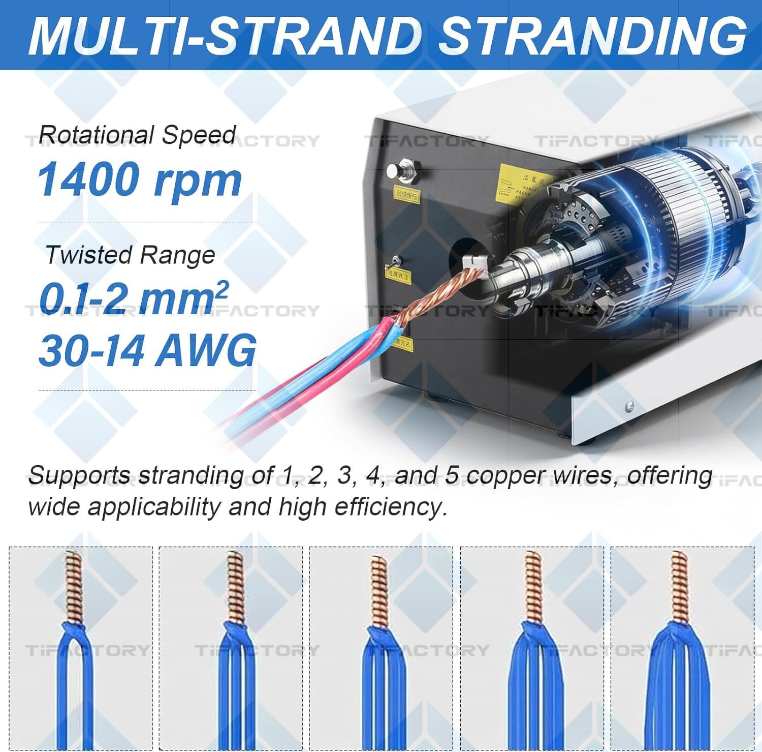 Automatic Wire Twisting Machine, Adjustable Multi-Function Twisting Tool for Cab