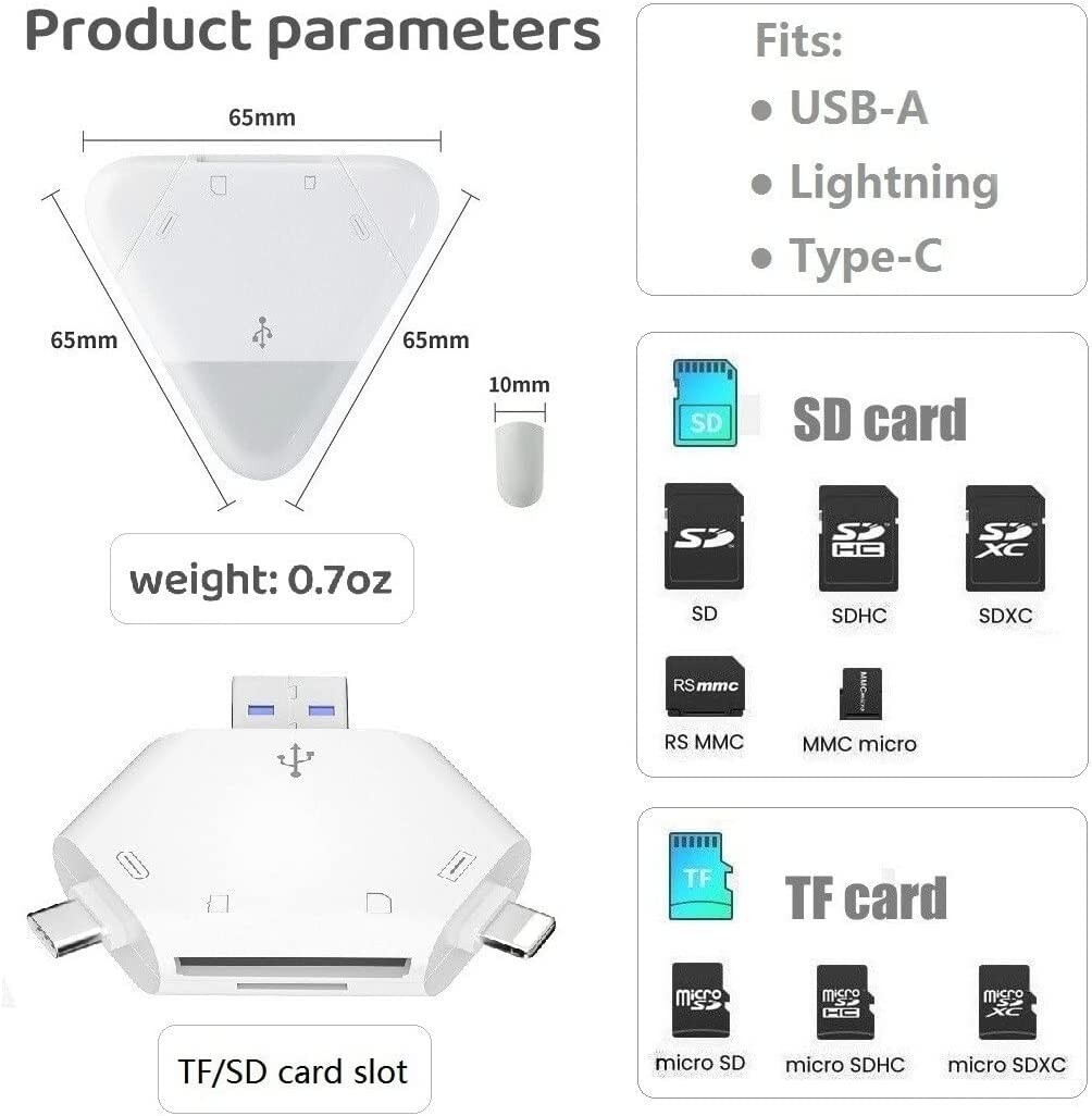 3-in-1 Memory Card Reader for iPhone/iPad, USB C and USB A Devices Support SD/TF