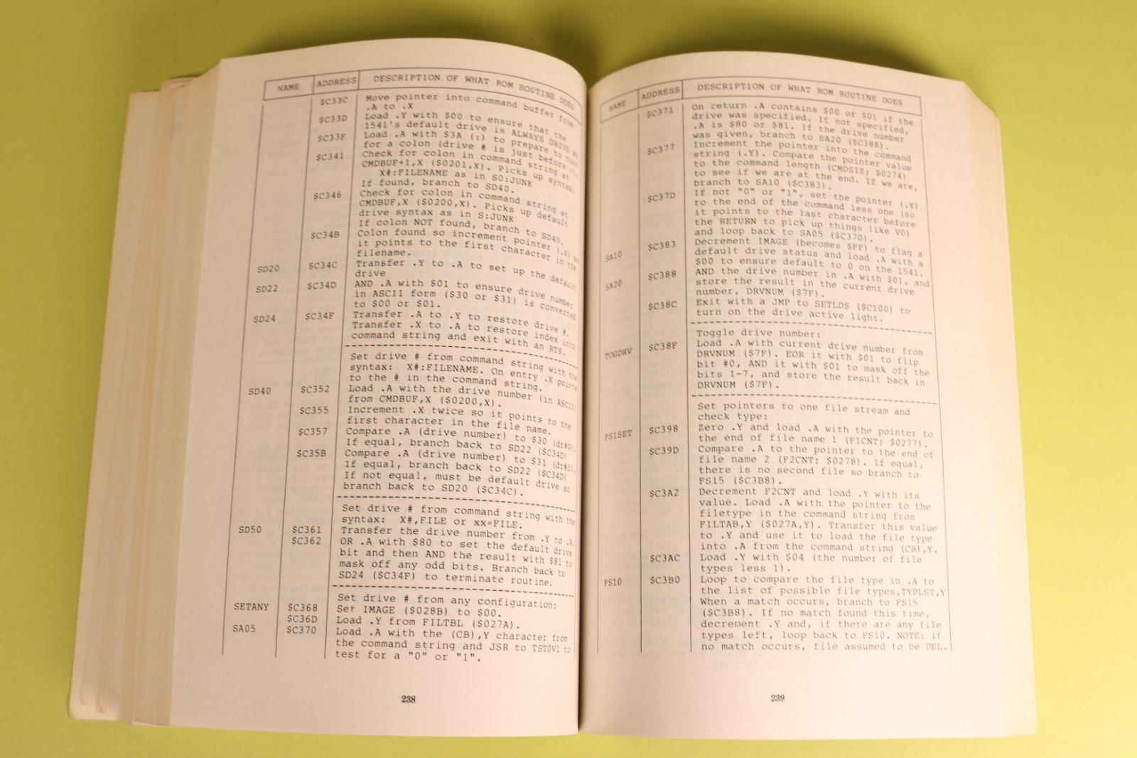 Inside Commodore DOS by Immers & Neufeld 2nd Printing 1985