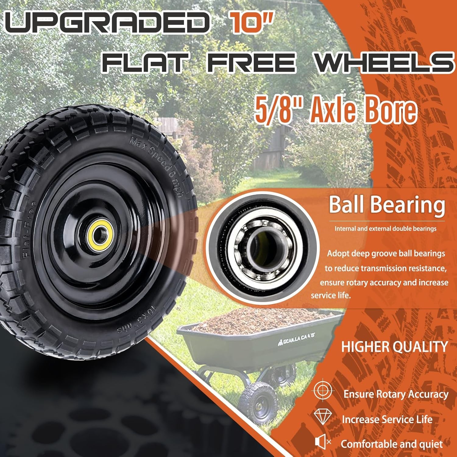 10 Inch Solid Rubber Tires(2-Pack), 4.10/3.50-4 Tire and Wheel Flat Free
