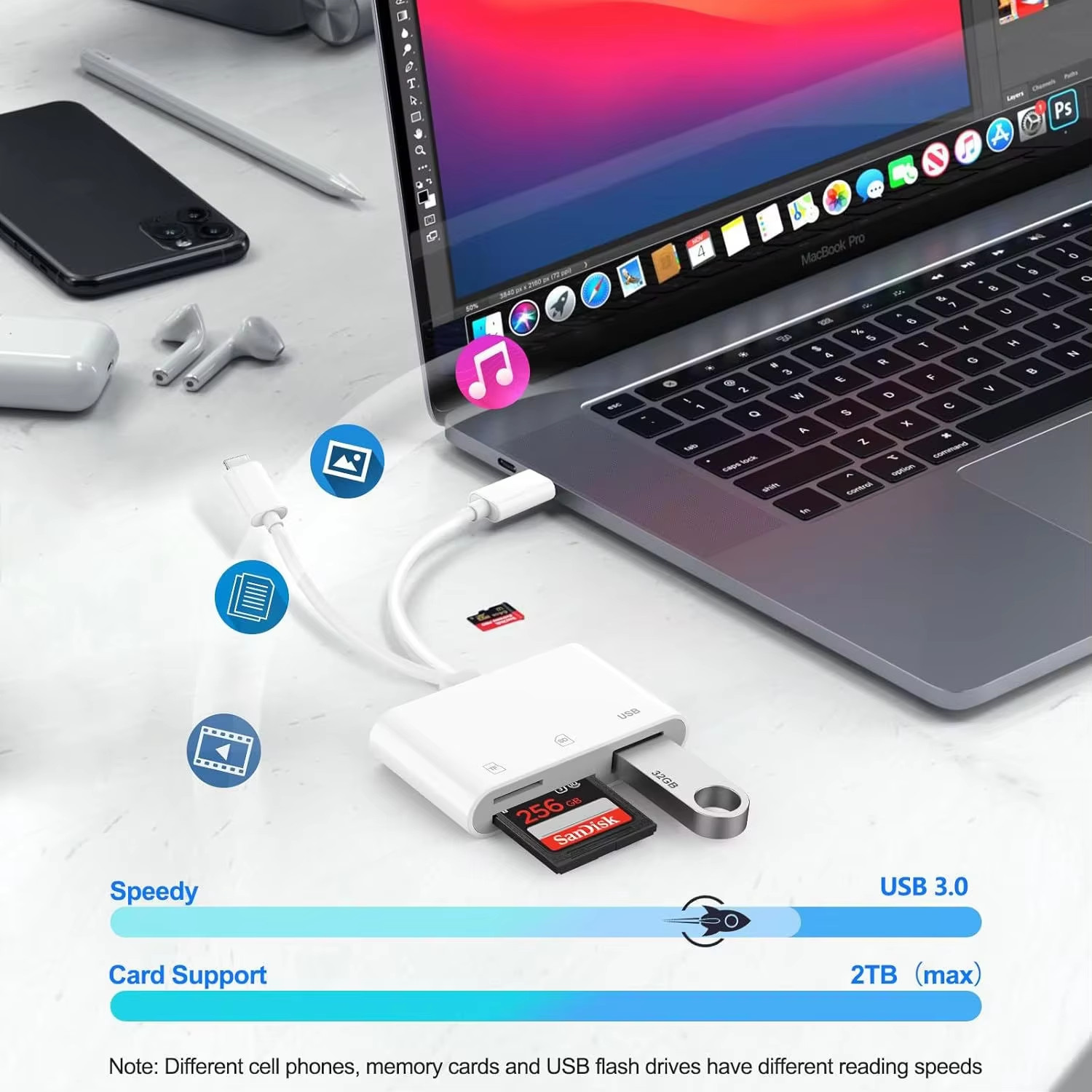 5-in-1 Memory Card Reader for iPhone iPad USB 3.0 OTG Adapter for SD/TF