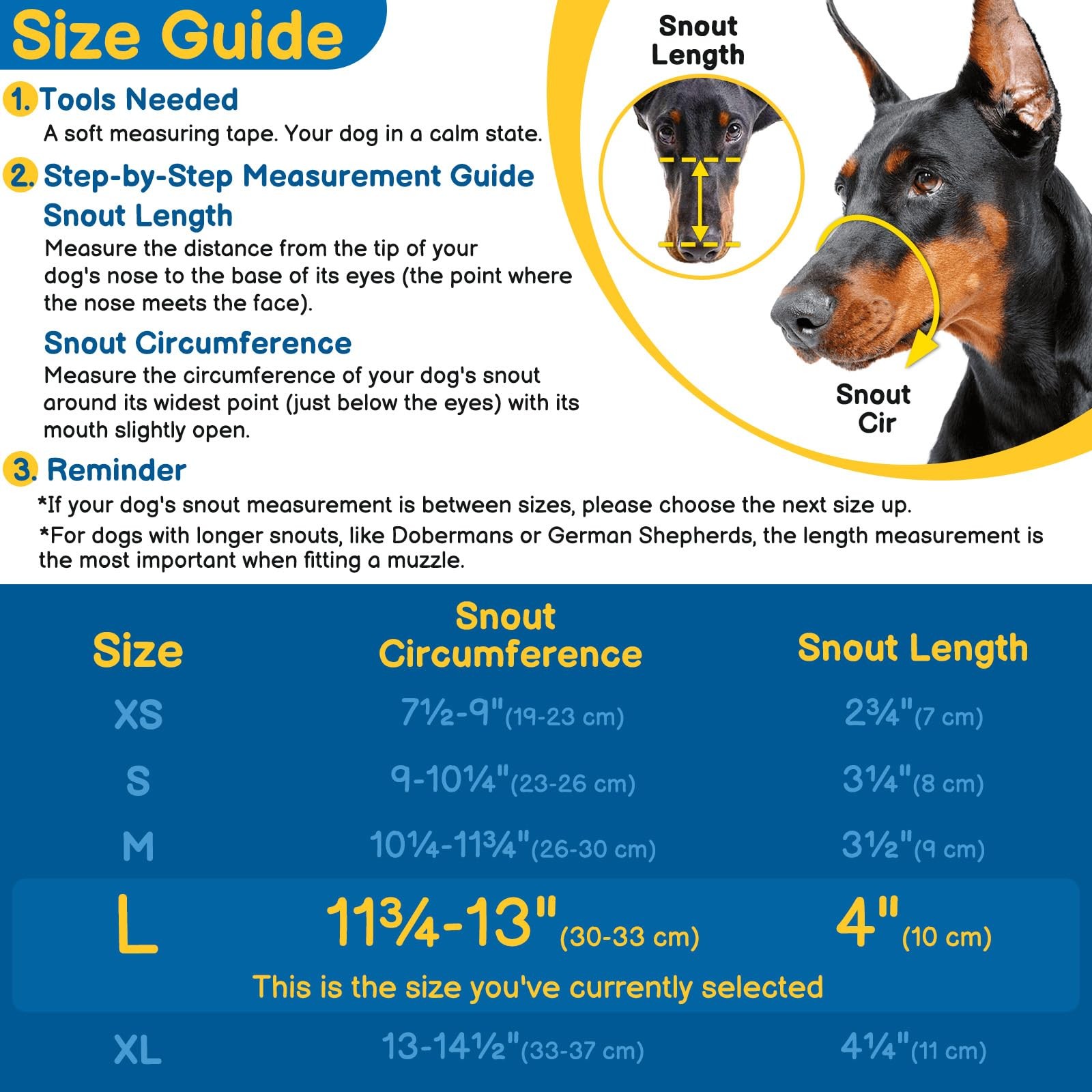 Basket Muzzle for Large Dogs, Humane Muzzle to Prevent Biting and Scavenging,...