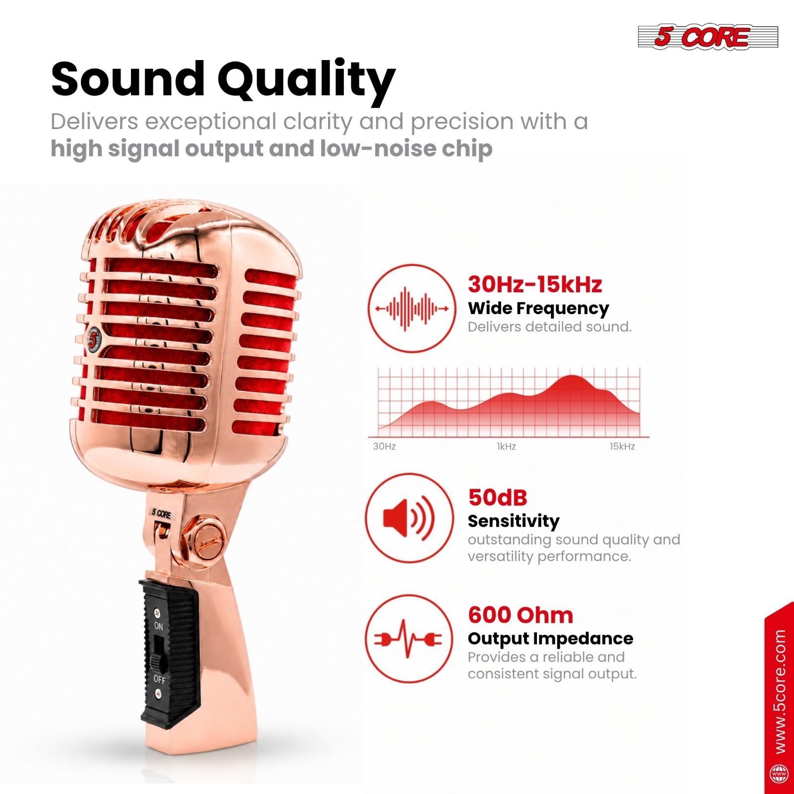 5 Core Retro Dynamic Vocal Iconic Microphone Vintage Classic Unidirectional Mic
