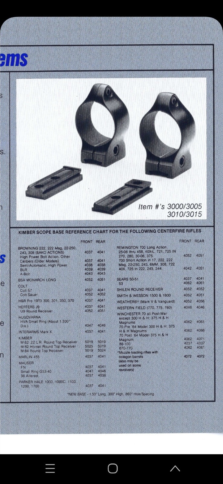 Kimber Of Oregon Scope Mount Base & Screws