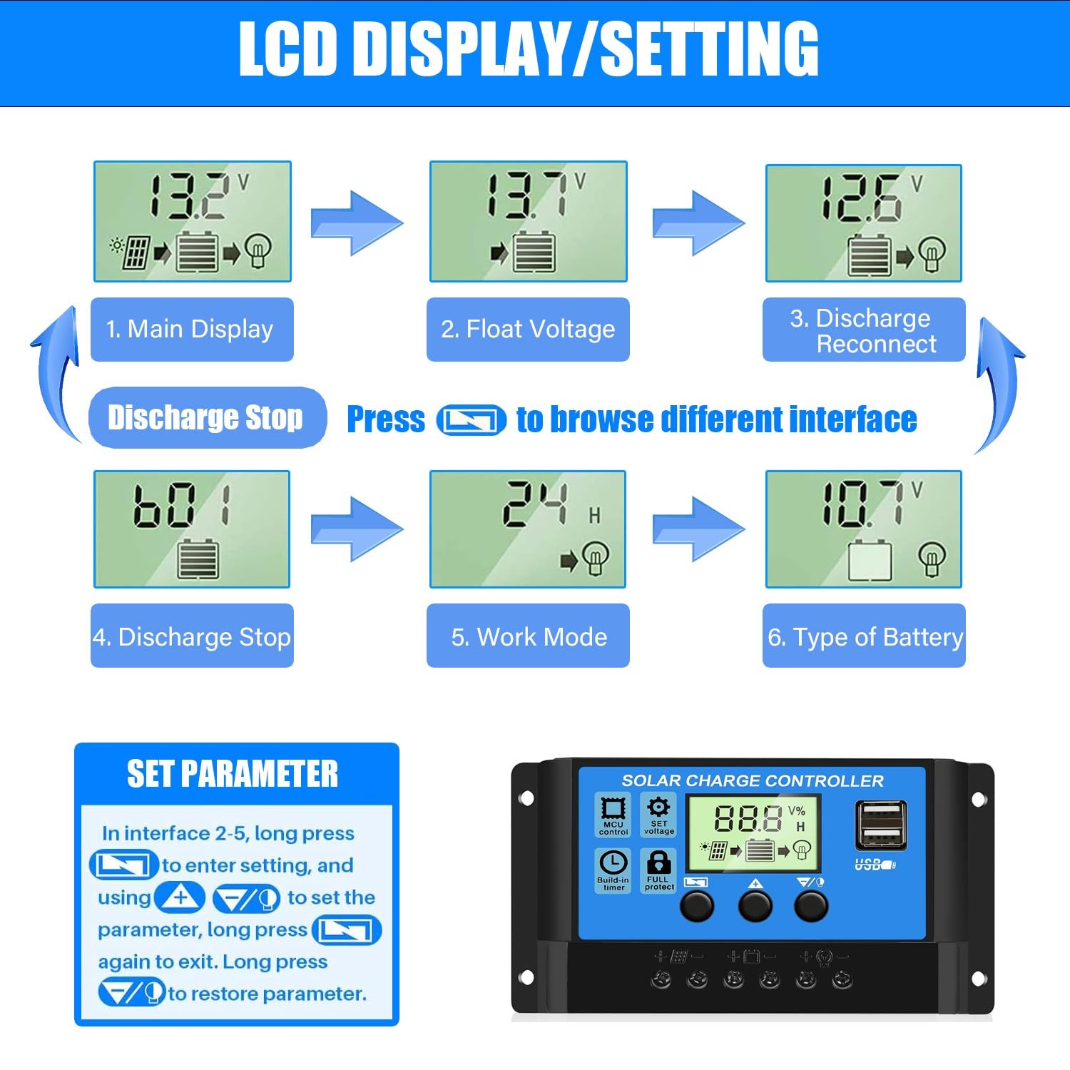 30A PWM Solar Charge Controller, 12V 24V Dual USB Solar Panel Battery Intelli...