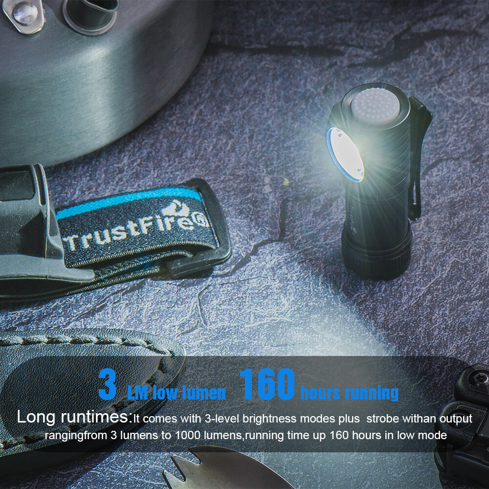 MC12 Rechargeable Headlamp Multi-Functional Waterproof Flashlight Tail Magnetic