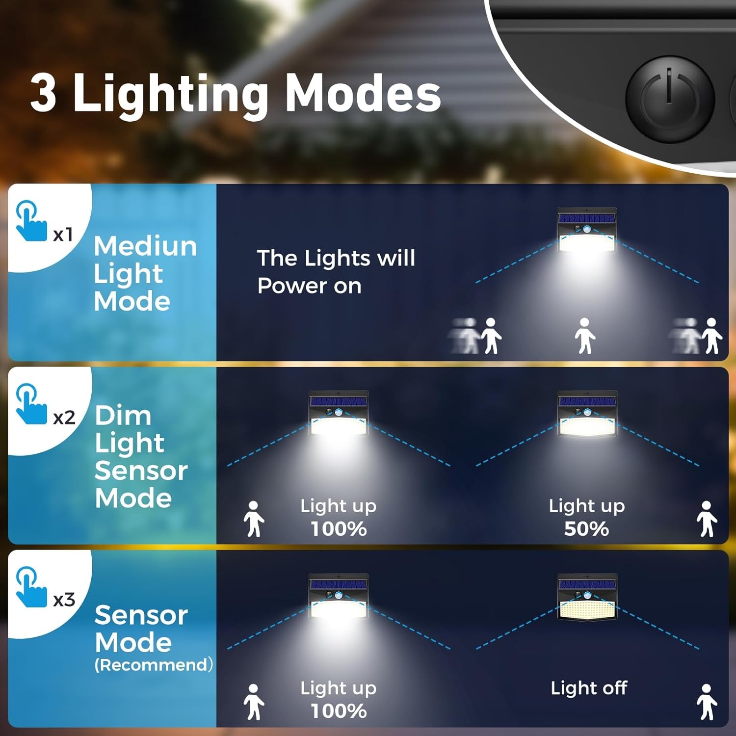 6x Solar Motion Sensor Lights Outdoor Waterproof LED Security Wall Garden