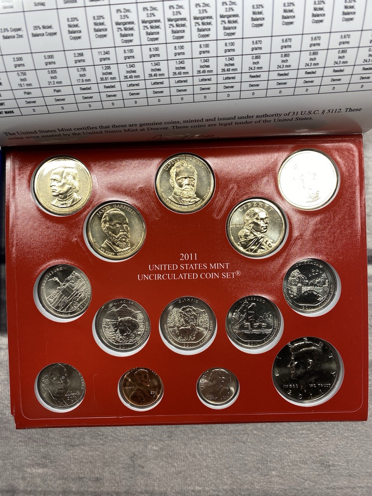 Random US Mint Clad Proof/mint Sets 2011 2005 2006 1995 $14.98 Face