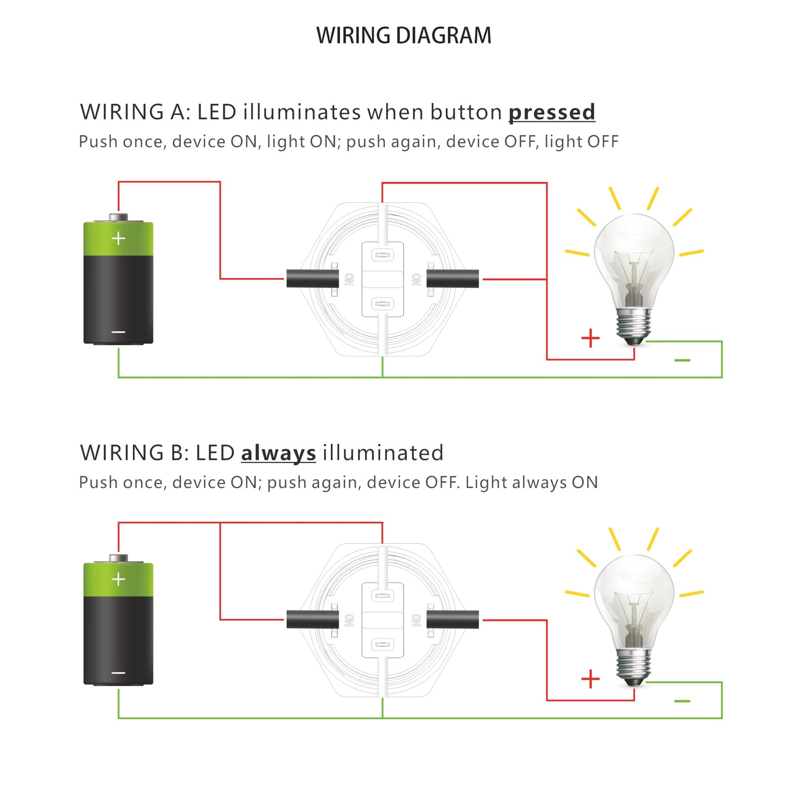 LED Latching Push Button Switch, Aluminum Alloy, IP67 Waterproof 5-24V 20A 1NO,