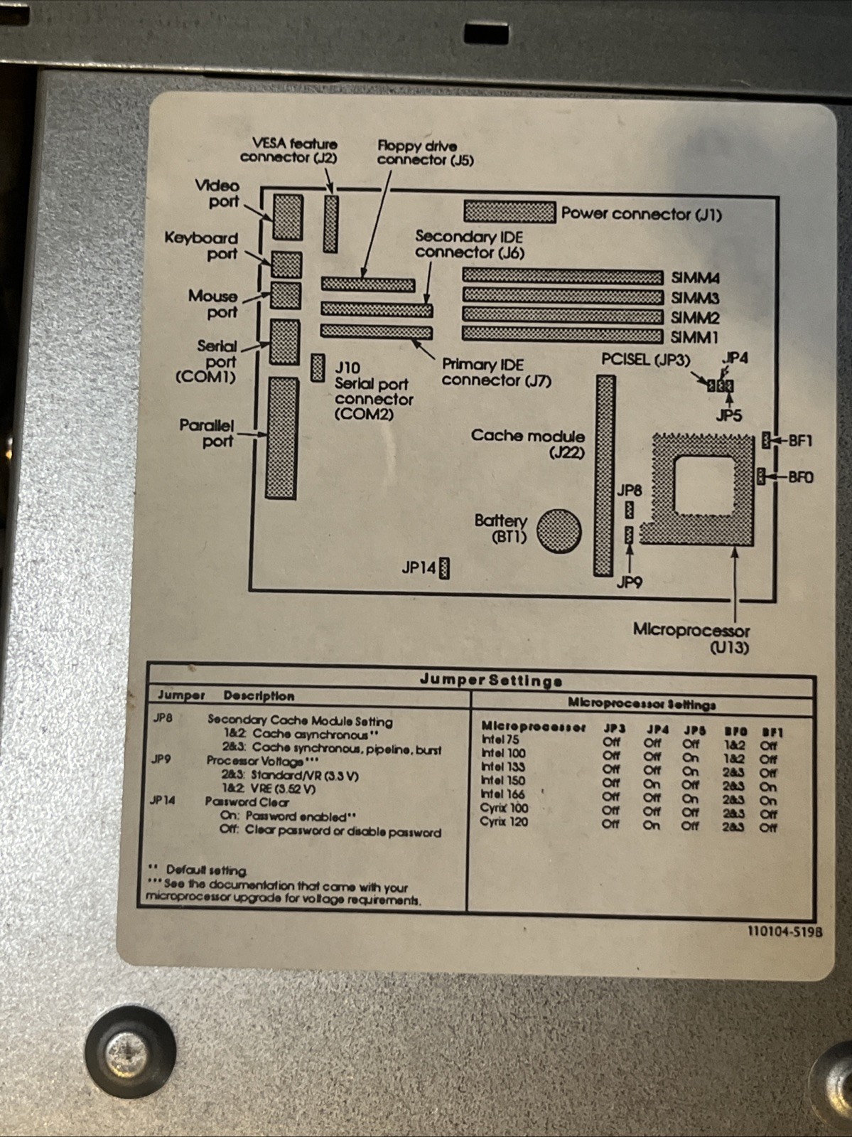 AST Bravo LC 5100