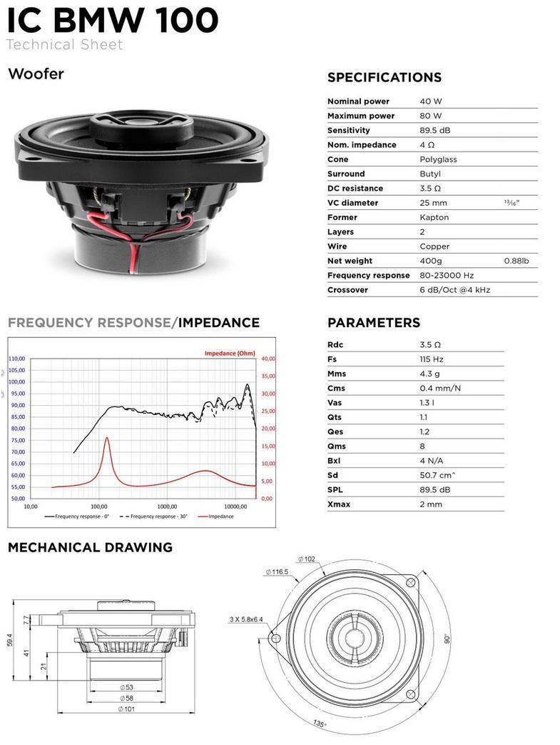 Focal IC-BMW-100 2-Way Coaxial Speaker Compatible with BMW Mini Vehicles