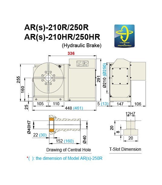 TJR cnc 8" rotary 4th axis --- complete kit