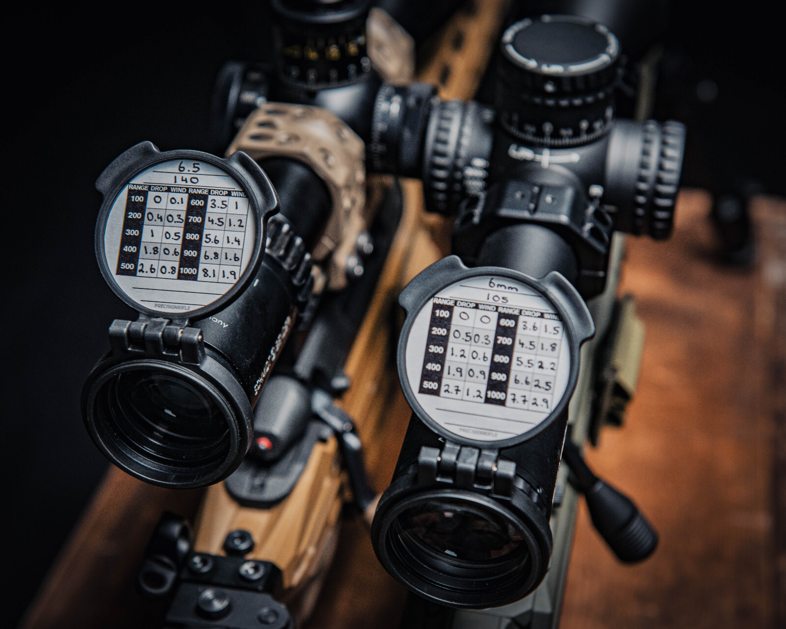 Rifle DOPE Value Pack – 3x Scope Stickers + 3x Data Cards