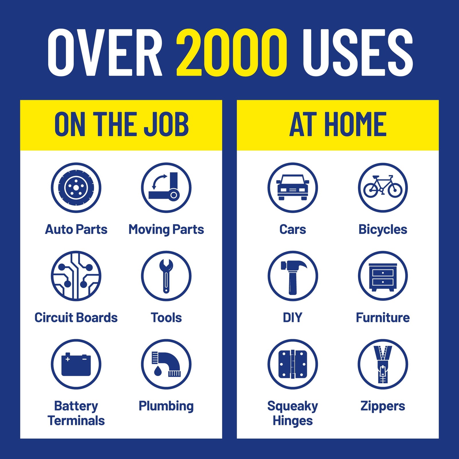 WD-40 Multi-Use Product 2.75 OZ