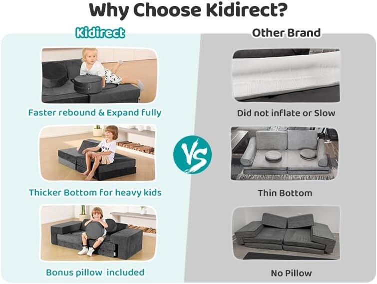 K12 DIY Convertible Kids Couch - Stylish Foam Playroom Sofa for Boys & Girls