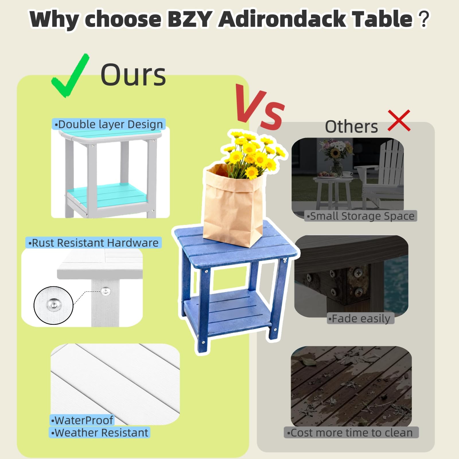 Adirondack Square Outdoor Side Table,2-Tier Storage Patio Side Table with Wea...