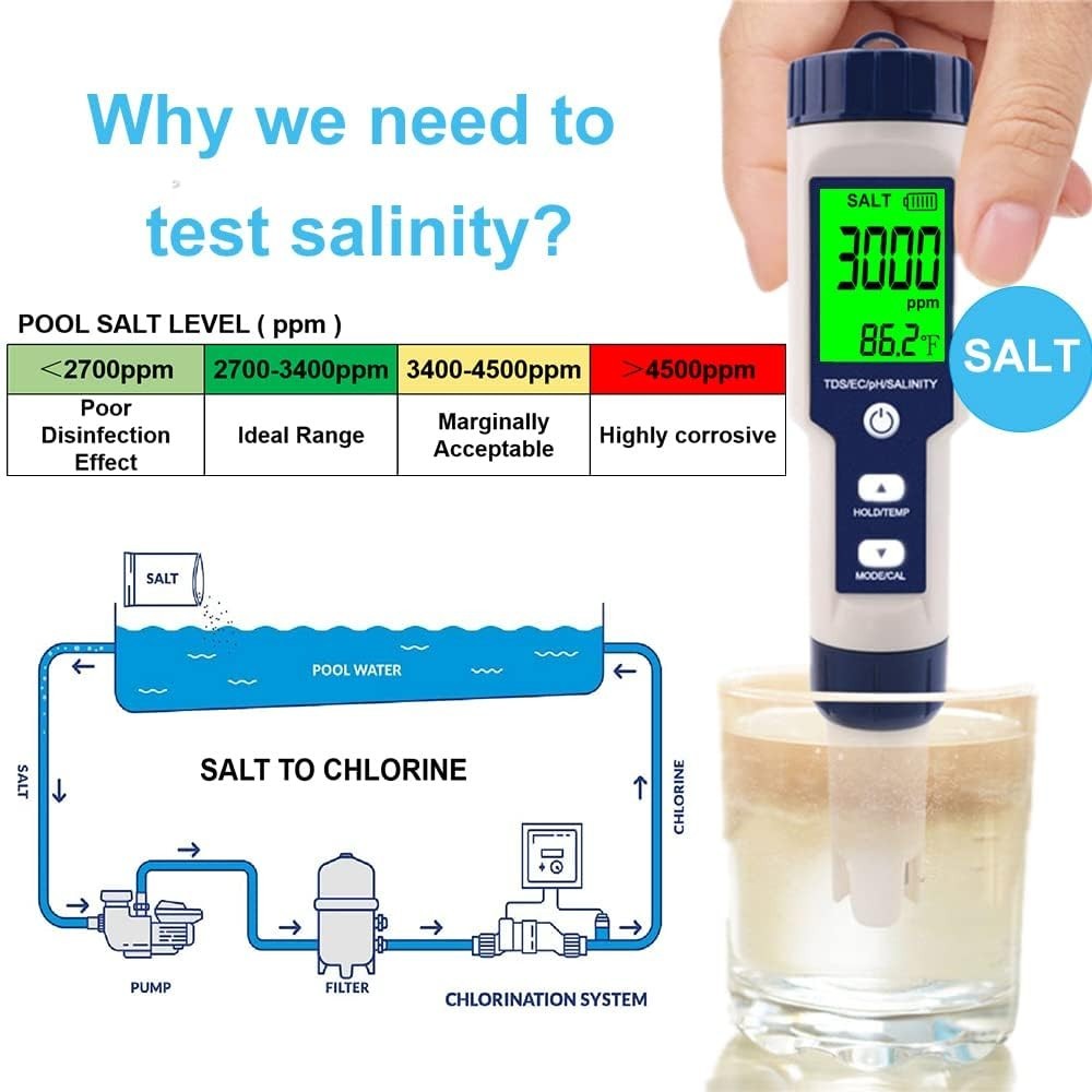PH & Salinity Meter for Pool Saltwater & Aquariums