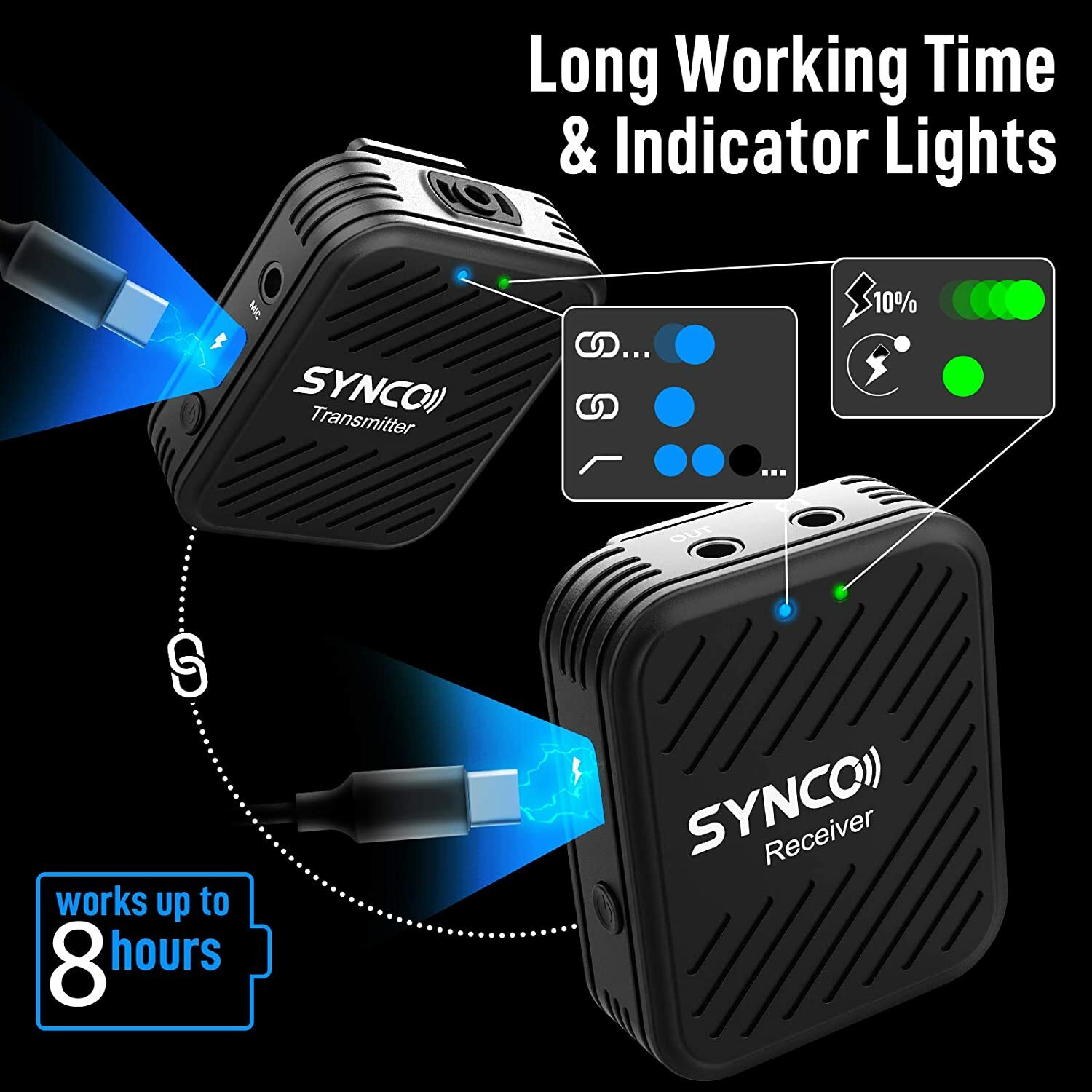 SYNCO G1(A1) Wireless Microphone System with Transmitter Receiver Kit For Camera