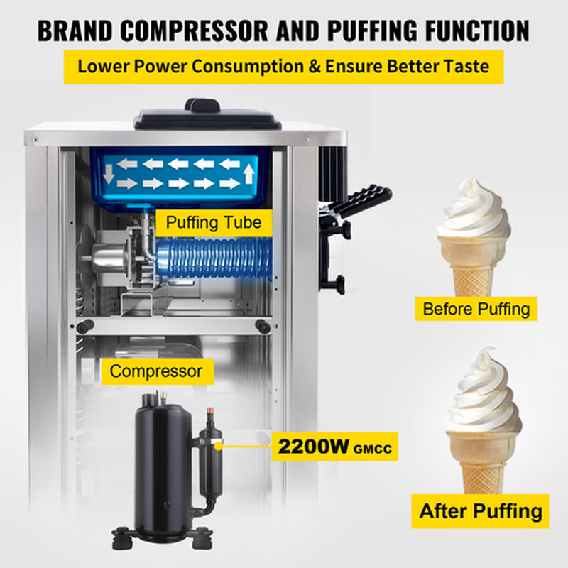 20-28L/H Soft Serve Ice Cream Machine Countertop Yogurt Maker 3 Flavor New
