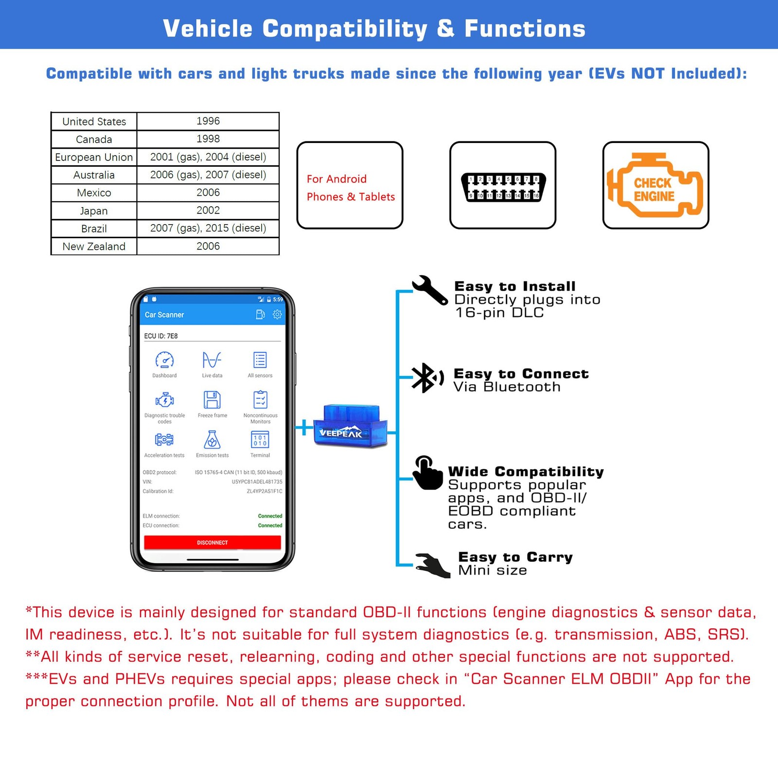 Veepeak Mini Bluetooth OBD2 Scanner for 3.0 Android ONLY, Blue