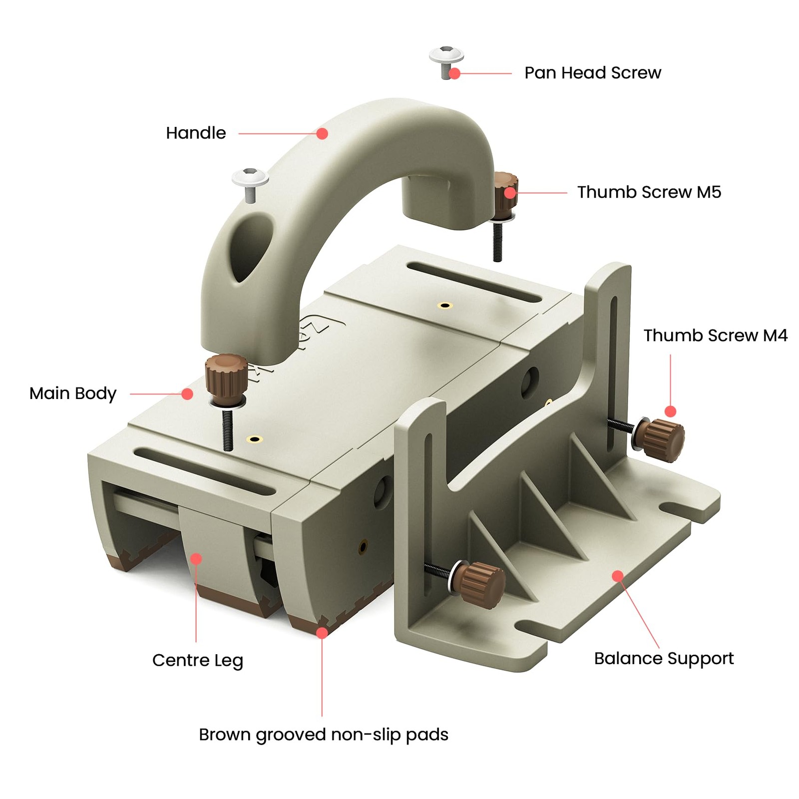 Push Block for Table Saws, Router Tables, Band Saws & Jointers - Cuts Safe - ...