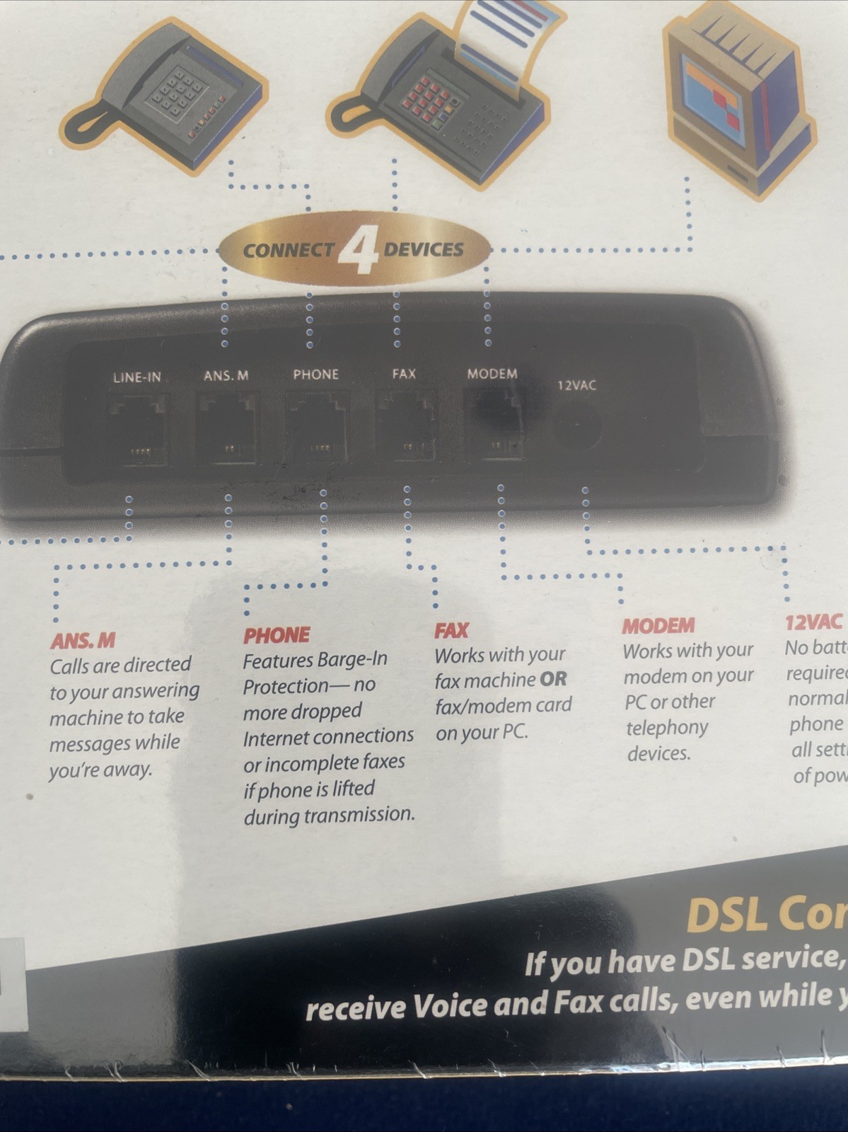 Command Communications ComSwitch 7500 Automatically Does It With One Phone Line
