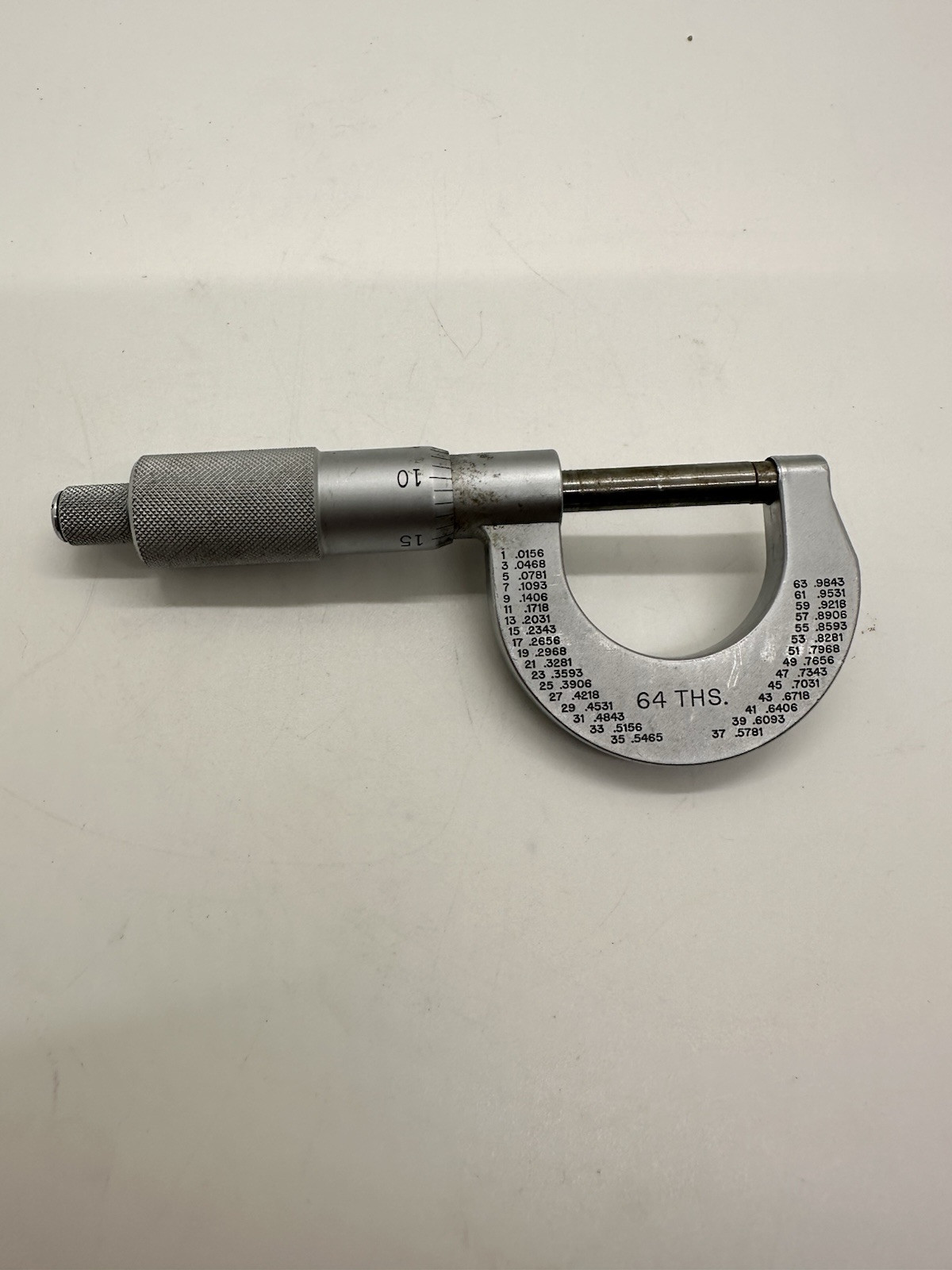 COMPANION D.J. Micrometer 64THS. Condition is "Used"