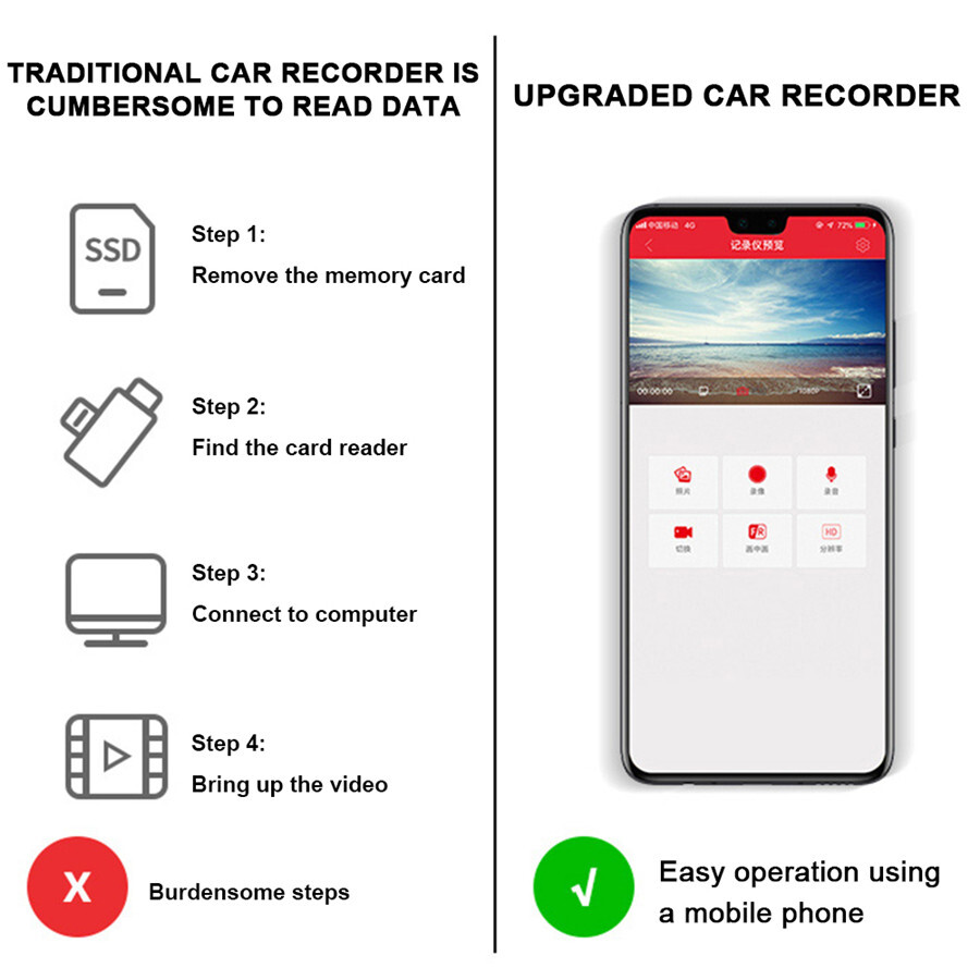 Car Front Windshield DVR Dash Camera Loop Recording ADAS 170° Wide Angle Dashcam
