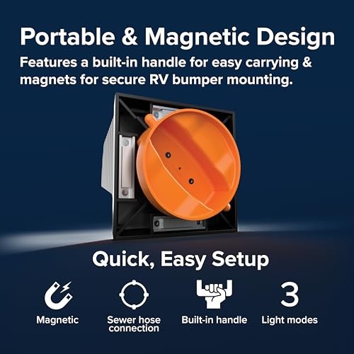 RV Bumper Cap Solar Light — Motion-Activated Lighting – Fits 4" Square RV